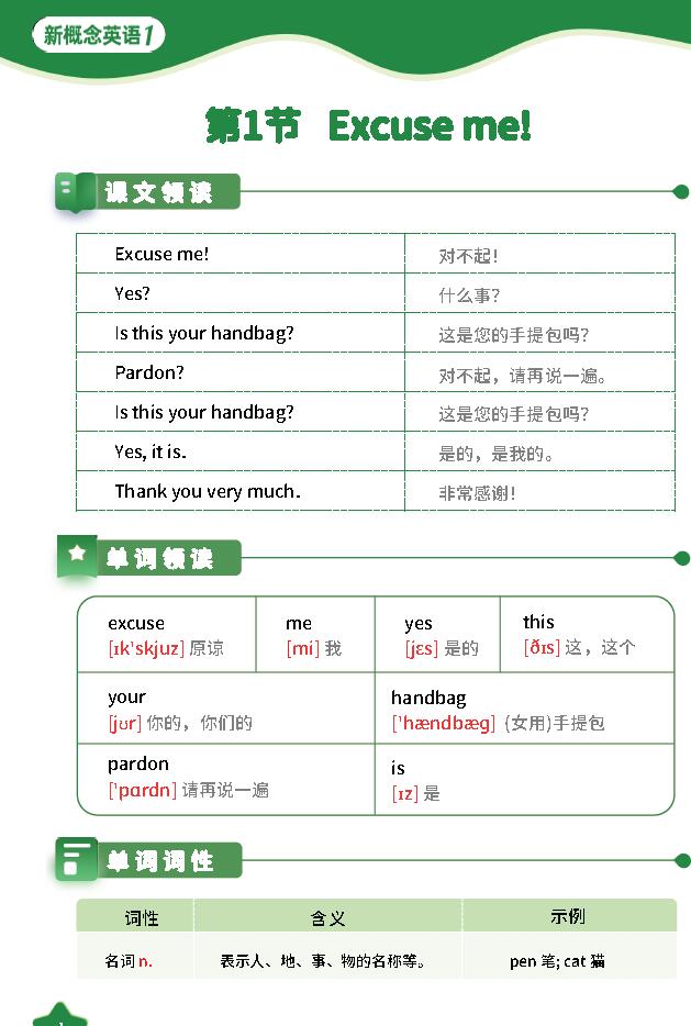 0007.新概念英语第一册学霸笔记2.jpg